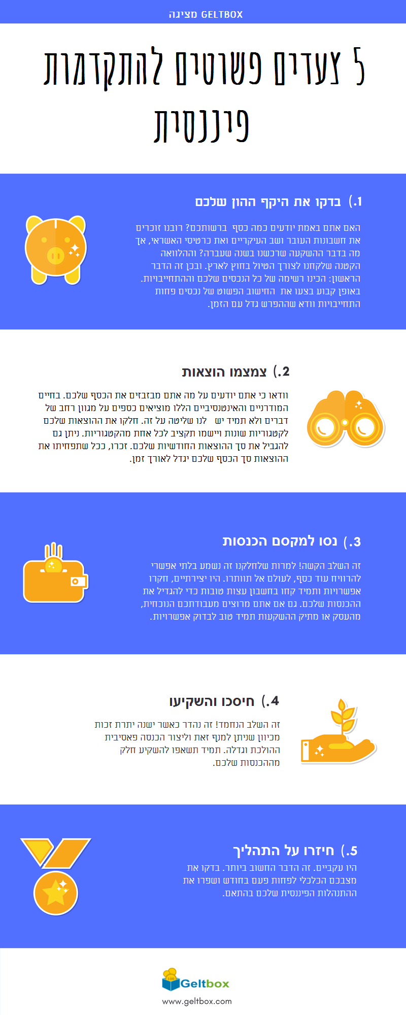 
רובנו סבורים שכסף זה לא הדבר החשוב ביותר בחיים. ובכל זאת כסף הוא הכרחי כדי לקנות אוכל, להבטיח קורת גג ולשמור על בריאותנו. ייתכן שמבחינתנו כסף הוא האמצעי למימוש החלומות שלנו או להשגת בטחון כלכלי. כדי להשיג צמיחה כלכלית רצוי שההכנסות השוטפות תהיינה גדולות מההוצאות. שיטת Geltbox תעזור לכם להגדיל את ההון שלכם באמצעות השלבים הפשוטים הבאים: שלב 1: בדיקה של היקף ההון שלכם. האם אתם באמת יודעים כמה כסף  ברשותכם? רובנו זוכרים את חשבונות העובר ושב העיקריים ואת כרטיסי האשראי, אך מה בדבר ההשקעה שרכשנו בשנה שעברה? וההלוואה הקטנה שלקחנו לצורך הטיול בחוץ לארץ. ובכן זה הדבר הראשון: הכינו רשימה של כל הנכסים שלכם וההתחייבויות. באופן קבוע בצעו את  החישוב הפשוט של נכסים פחות התחייבויות וודא שההפרש גדל עם הזמן. שלב 2: צמצום הוצאות. וודאו כי אתם יודעים על מה אתם מבזבזים את הכסף שלכם. בחיים המודרניים והאינטנסיביים הללו מוציאים כספים על מגוון רחב של דברים ולא תמיד יש  לנו שליטה על זה. חלקו את ההוצאות שלכם לקטגוריות שונות ויישמו תקציב לכל אחת מהקטגוריות. ניתן גם להגביל את סך ההוצאות החודשיות שלכם. זכרו, ככל שתפחיתו את ההוצאות סך הכסף שלכם יגדל לאורך זמן. שלב 3: מקסום הכנסות.  זה השלב הקשה! למרות שלחלקנו זה נשמע בלתי אפשרי להרוויח עוד כסף, לעולם אל תוותרו. היו יצירתיים, חקרו אפשרויות ותמיד קחו בחשבון עצות טובות כדי להגדיל את ההכנסות שלכם. גם אם אתם מרוצים מעבודתכם הנוכחית, מהעסק או מתיק ההשקעות תמיד טוב לבדוק אפשרויות חדשות. שלב 4: חסכון והשקעה. זה השלב נחמד! זה נהדר כאשר ישנה יתרת זכות מכיוון שניתן למנף זאת וליצור הכנסה פסיבית ההולכת וגדלה. תמיד תשאפו להשקיע חלק מההכנסות שלכם. שלב 5: חזרה על השלבים. היו עקביים. זה הדבר החשוב ביותר. בדקו את מצבכם הכלכלי לפחות פעם בחודש ושפרו את ההתנהלות הפיננסית שלכם בהתאם. תוכלו בקלות ליישם צעדים אילו בעזרת התוכנה שלנו  Geltbox Money. בהצלחה!