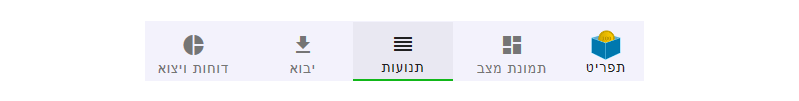התפריט של תנועות גלטבוקס