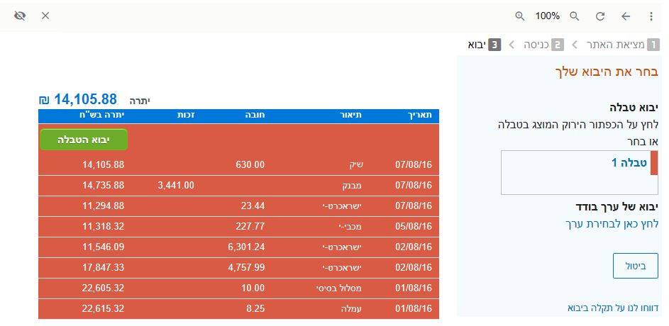 יבוא טבלה ב-Geltbox