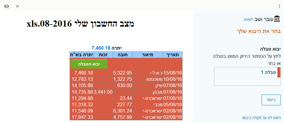 יבוא טבלה ב-Geltbox