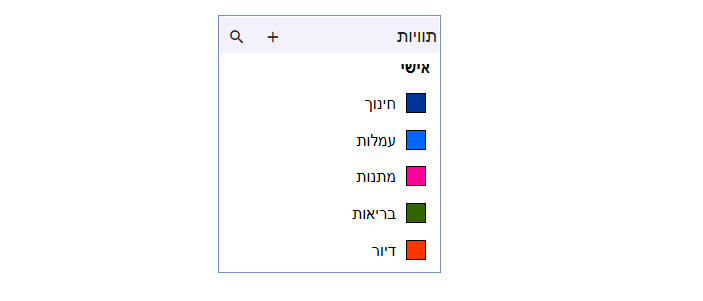 פתיחת חלון תוויות ב-Geltbox